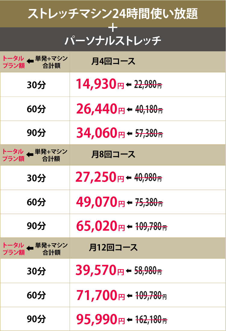 トータル会員