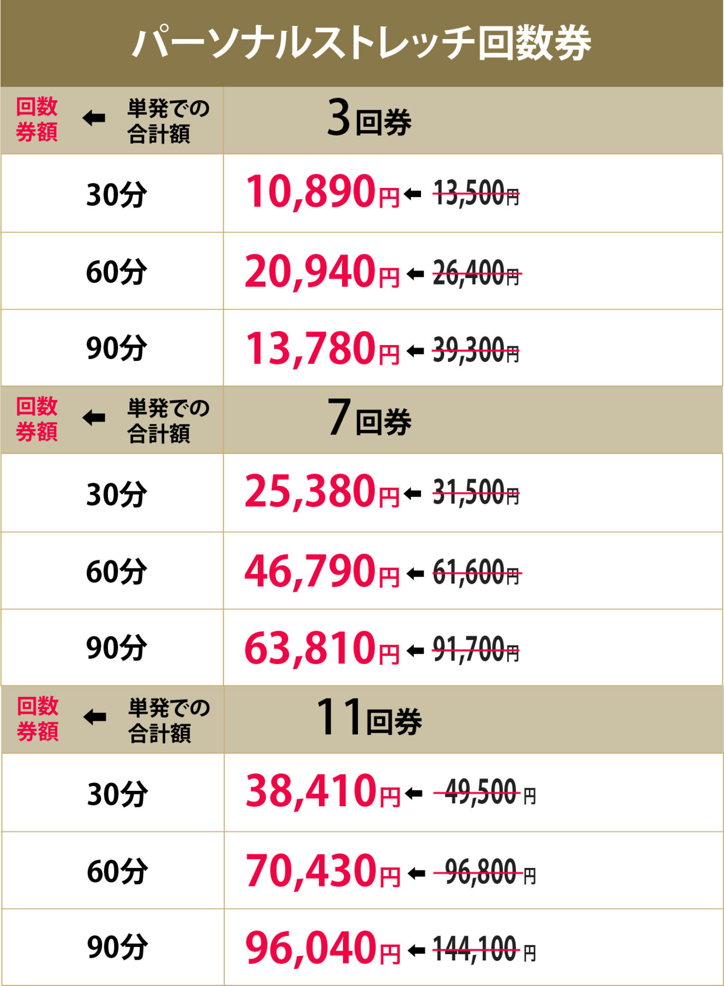 パーソナルストレッチ回数券