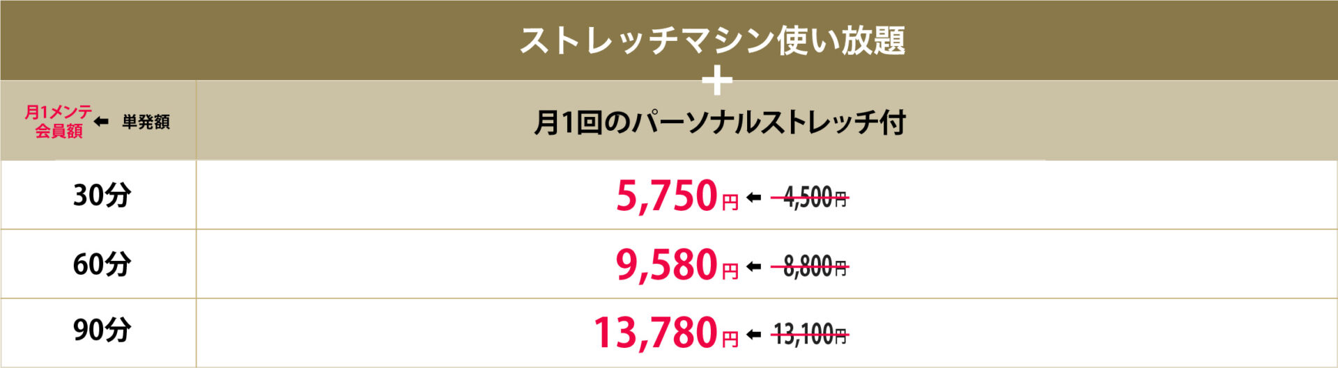 月1メンテ会員