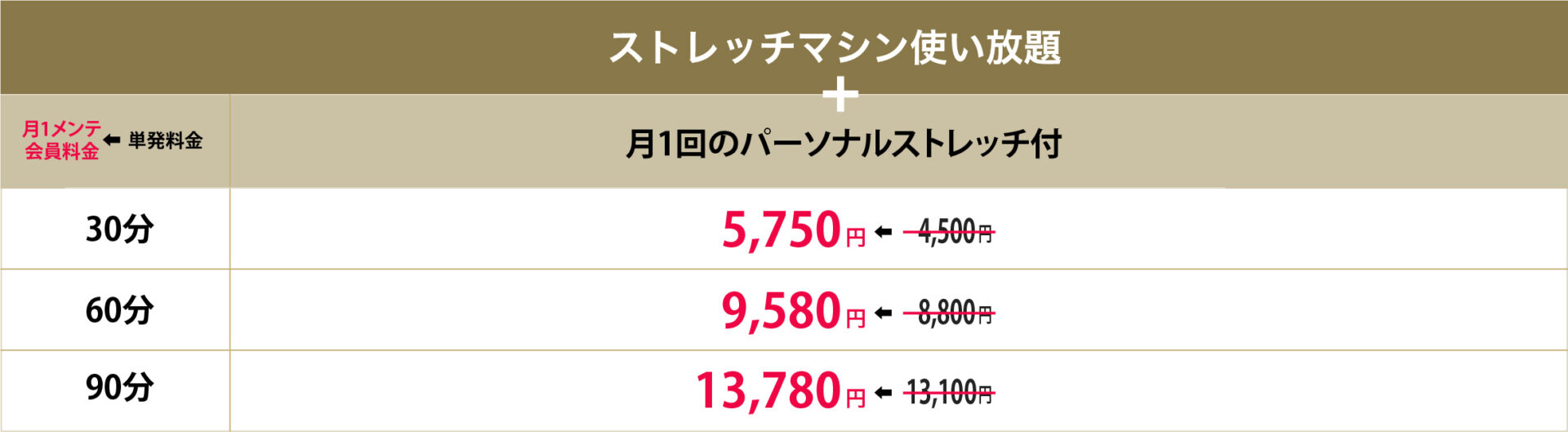 月1メンテ会員