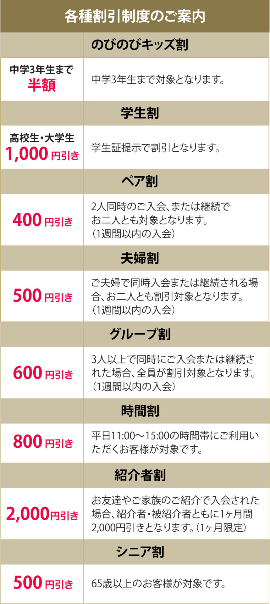 各種割引制度のご案内